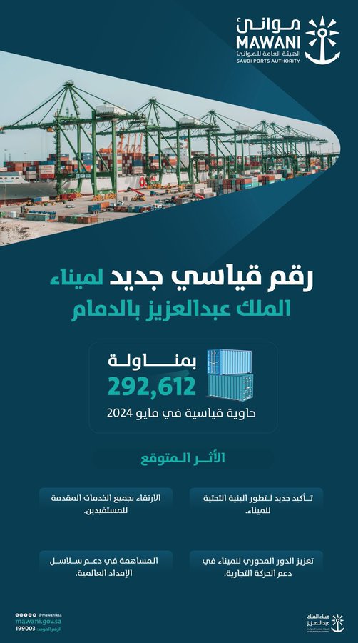 الصورة