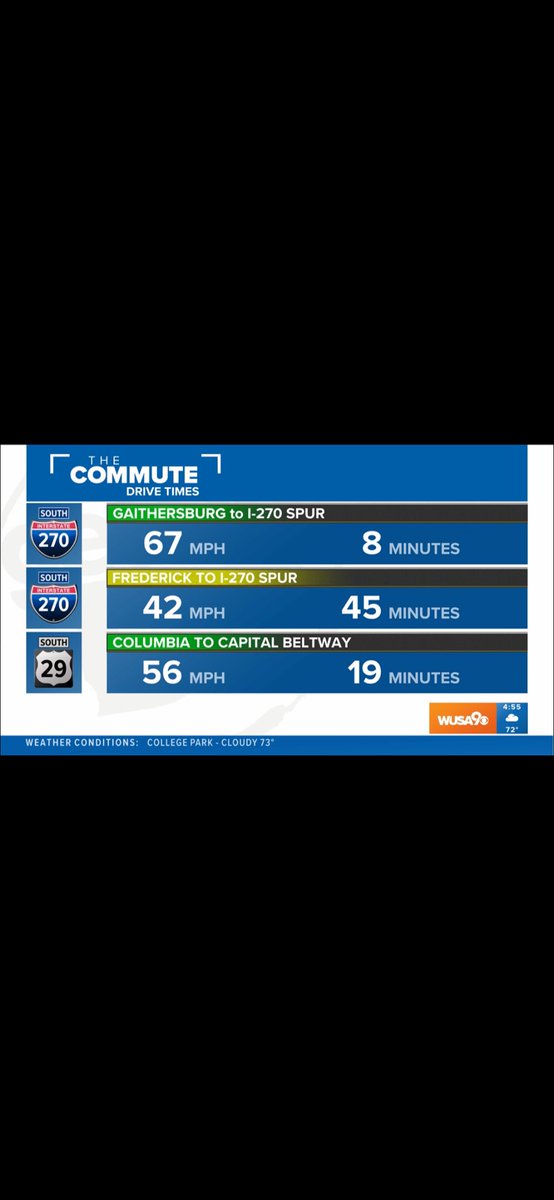 HiloHIChadO's tweet photo. Heads up Laurel. #DriveTimes @LindsNance @wusa9 π»π€ https://t.co/lRTAdQXCDy