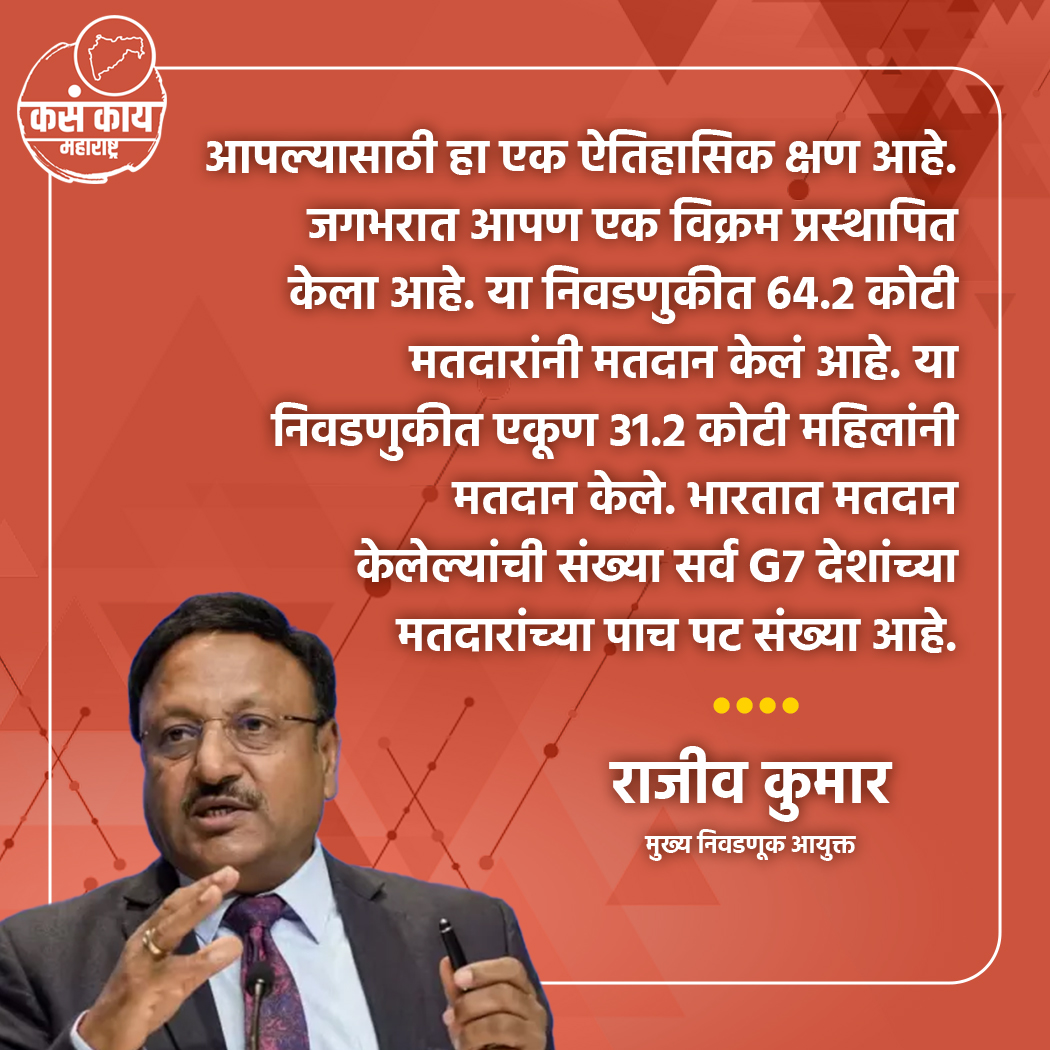 भारतातील मतदारांनी निवडणुकीत विक्रम प्रस्थापित केला.
.
.
#RajivKumar #ElectionCommissionOfIndia #elections #LokSabhaElections #maharashtra #kasakaimaharashtra