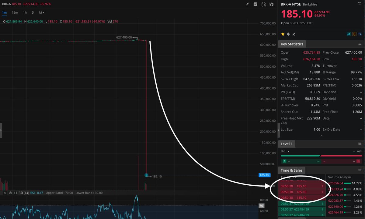 simplemike.eth tweet media