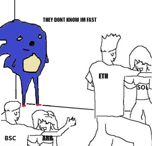 Sanikgofast2000's tweet photo. What you doing on Fantom Sanik if you aint fast frens? 

come check us out.

$S #FANTOM #FTM @FantomFDN https://t.co/dqDy4aAFdl