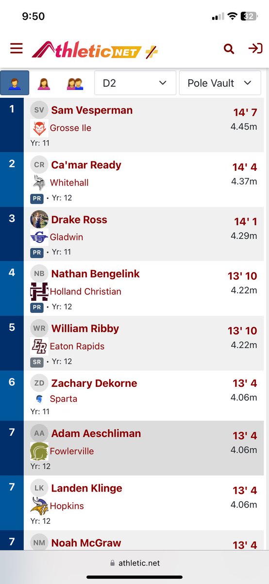 caMarReady's tweet image. 14’4 PR | State runner up