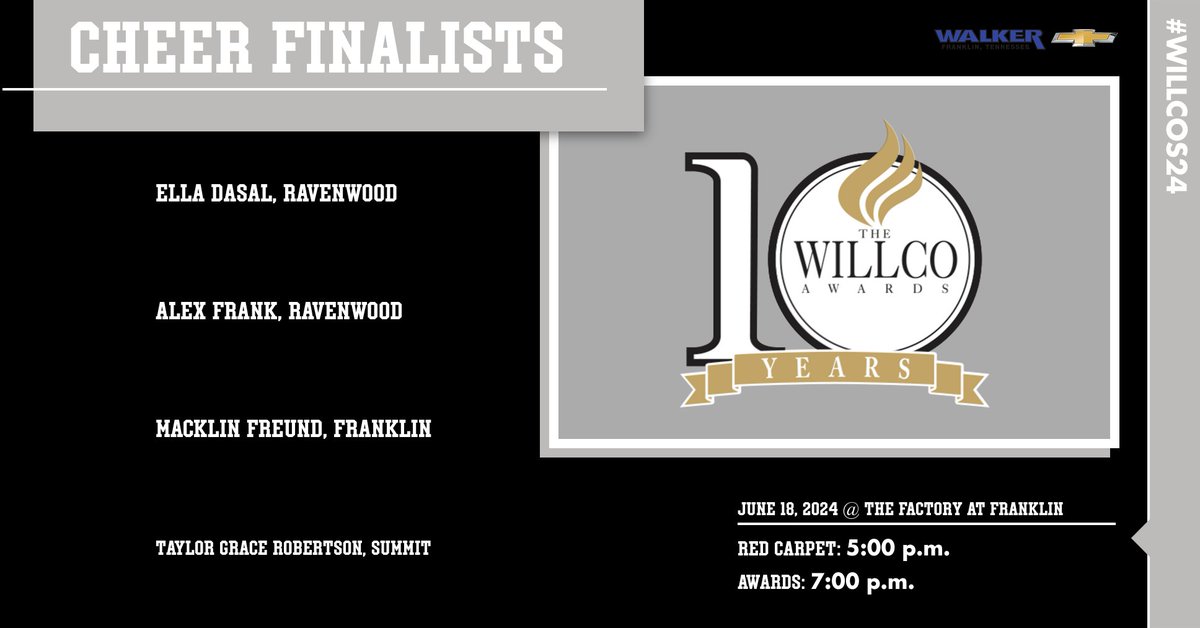 Today, the remainder of the WILLCO Finalists will be announced.  Let's start with Cheer.  #WILLCOS24