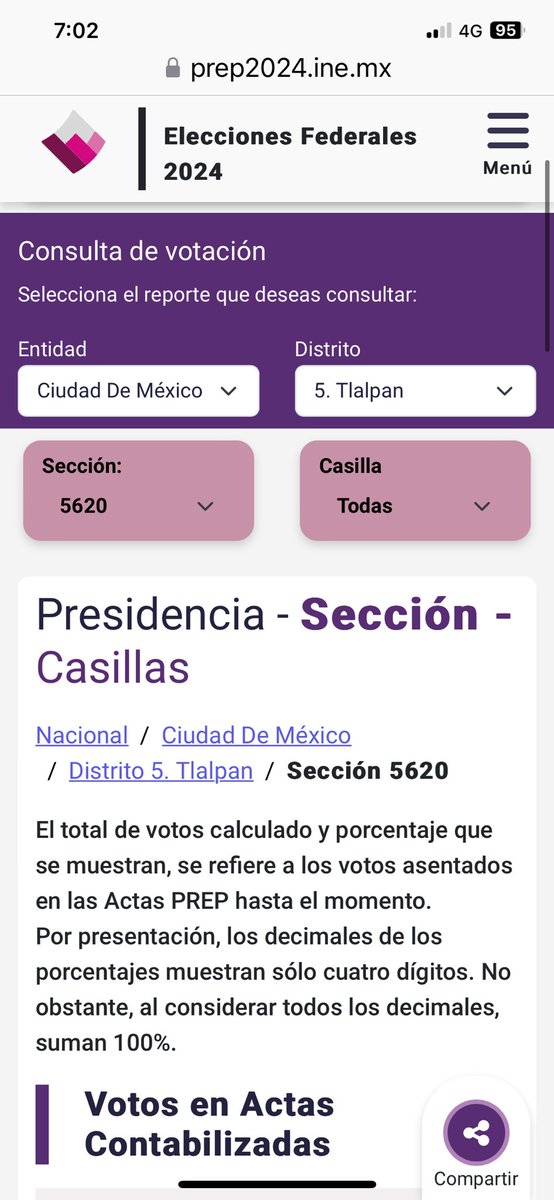 claudiap_gg's tweet photo. @INEMexico @XochitlGalvez 
No coincide ni con la Alcaldía 
La sección 5620 no es de Tlalpan, es de Xochimilco 
Le están quitando más de 1000 votos al PAN https://t.co/TjrDFDHMye