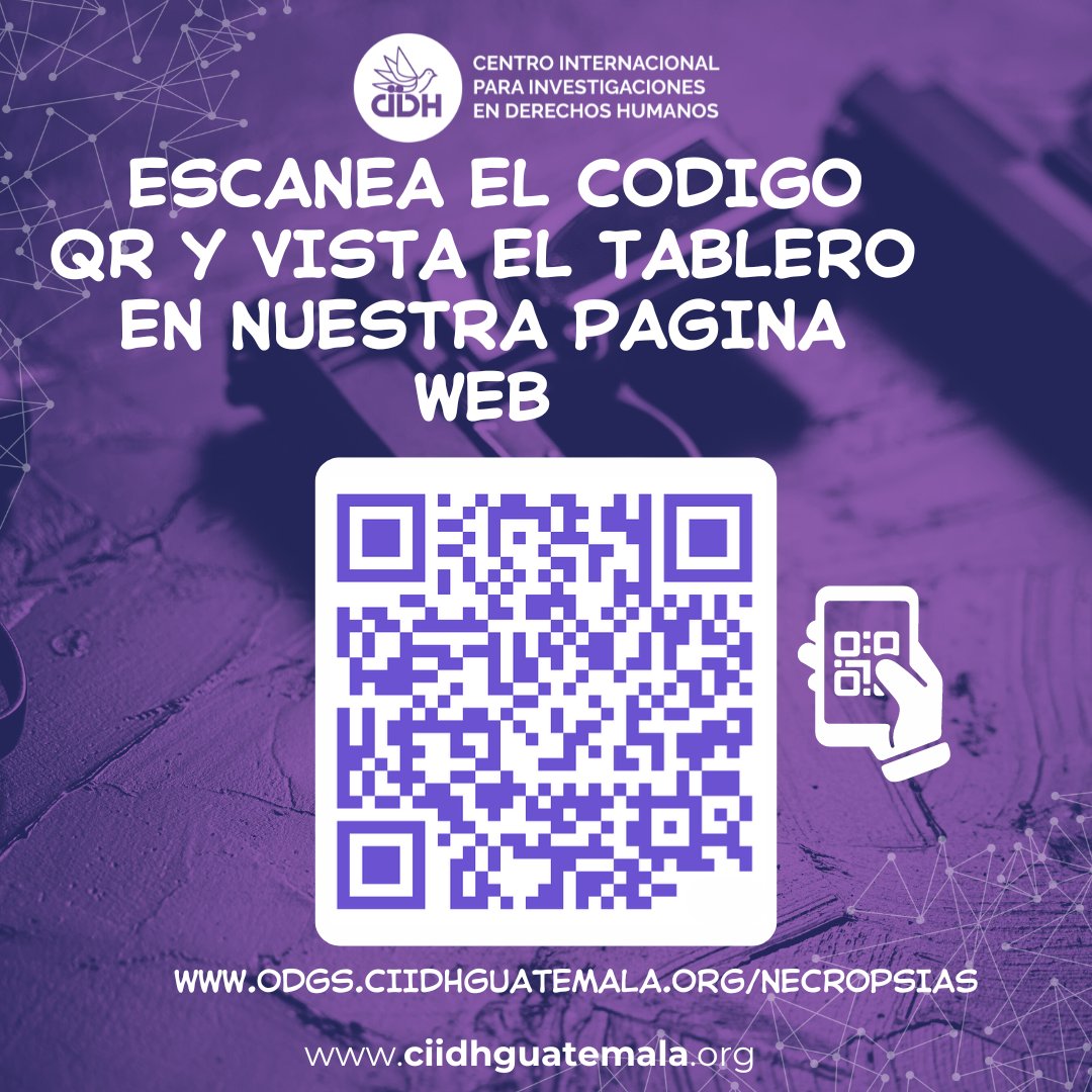 👨‍⚕️👩‍⚕️¿Sabias que en Guatemala desde el año 2017 al mes de abril de 2024 se han 2,699 necropsias a causa de heridas Producidas Por Proyectil De Arma De Fuego 🔫.

Datos completos en nuestra pagina web: i.mtr.cool/mrspclmslv

#somosciidh #datosabiertos #seguridad #justiciaabierta