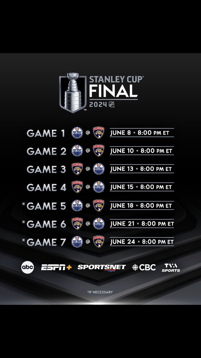 There will be just two hockey games played in the next 11 days. 

What a joke. Such a momentum killer after an outstanding conference final.