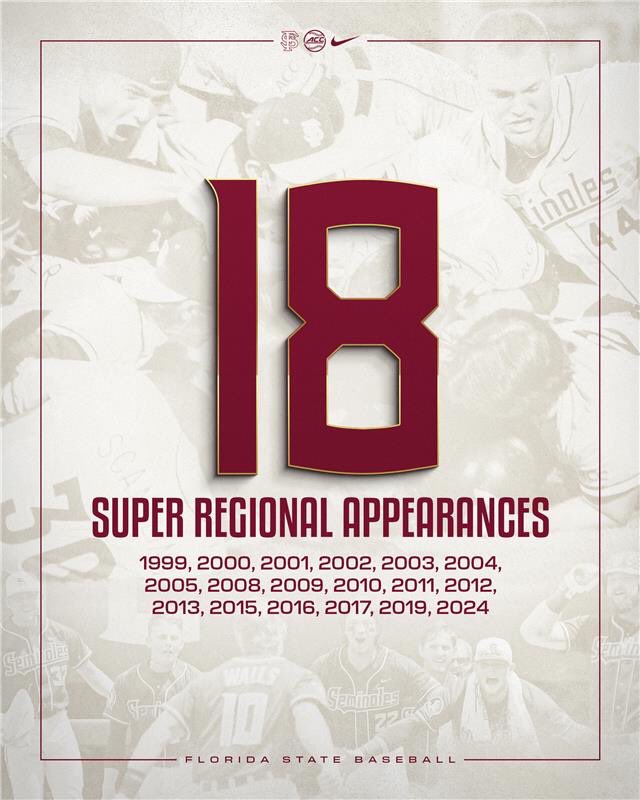 𝗕𝗮𝗰𝗸 𝘄𝗵𝗲𝗿𝗲 𝘄𝗲 𝗯𝗲𝗹𝗼𝗻𝗴

Our 1️⃣8️⃣ Super Regional appearances are the most in the country

#Noles