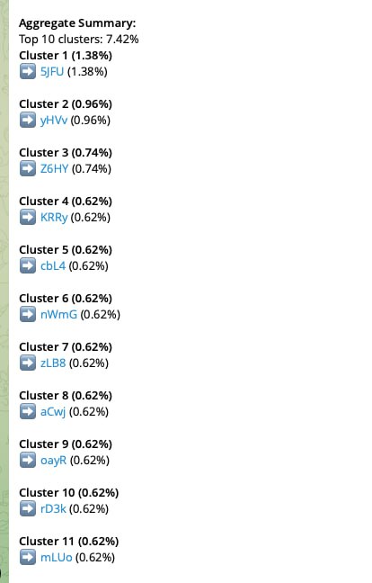 Roaring Pepe tweet media