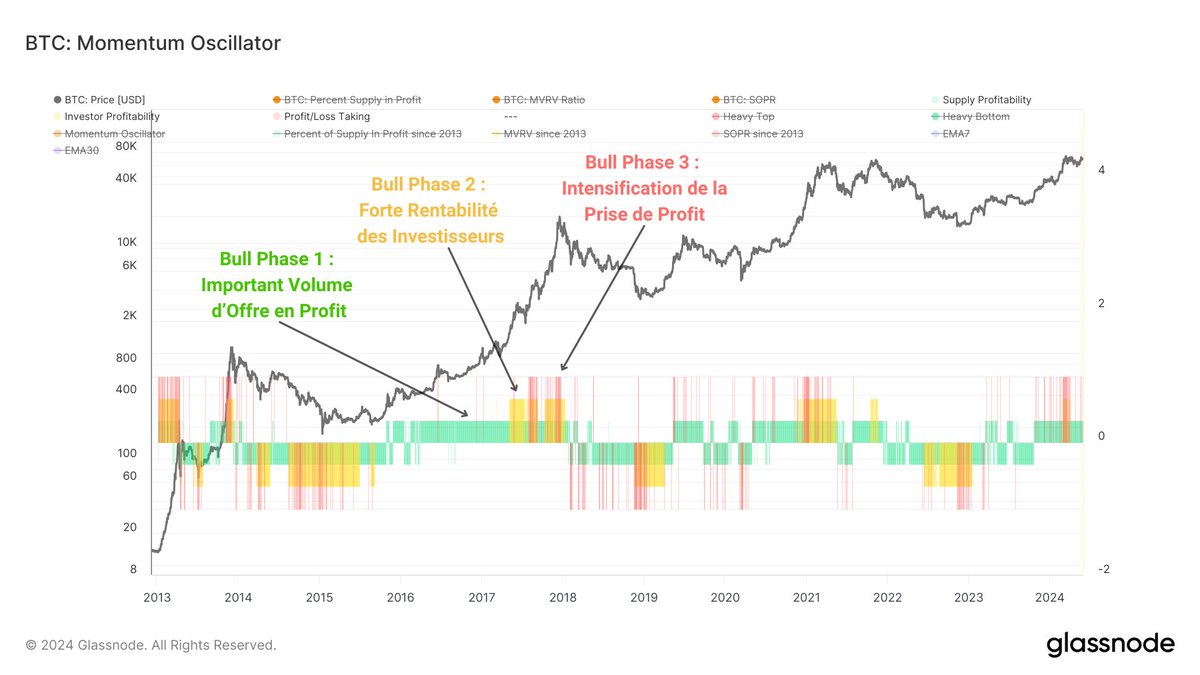Prof. Chaîne tweet media