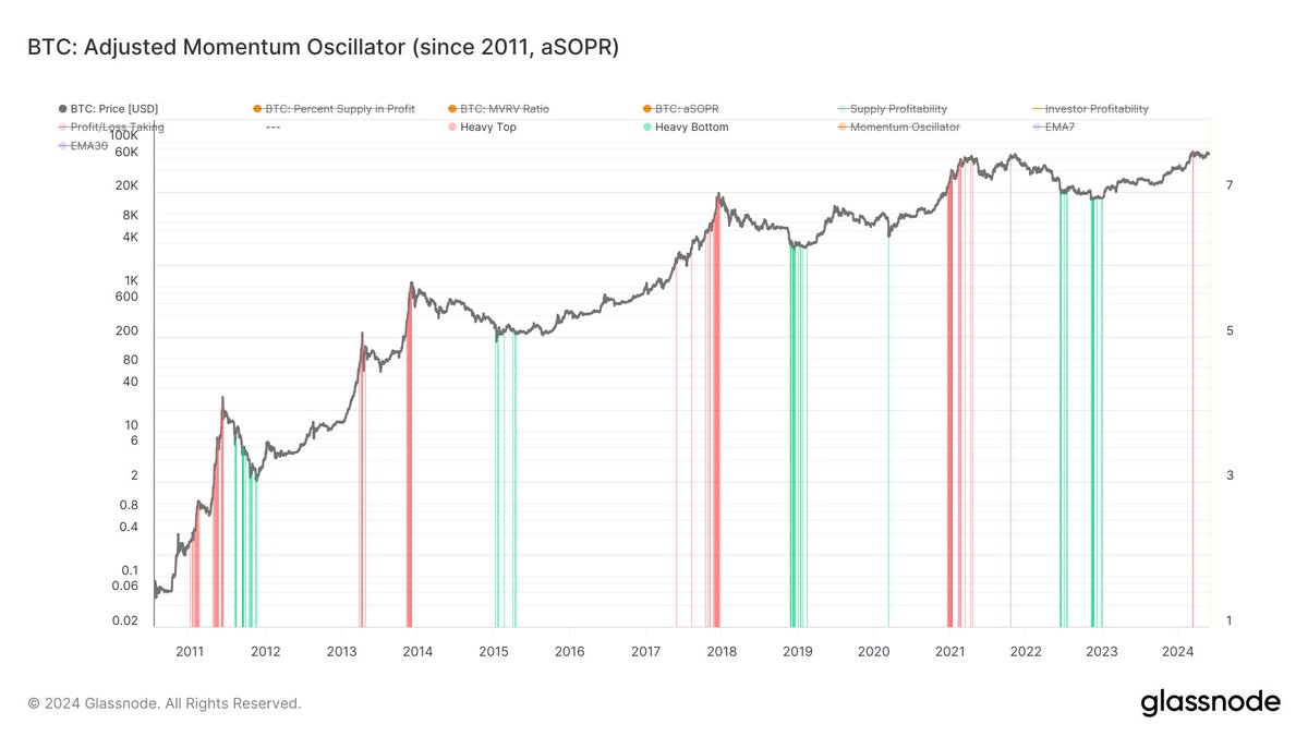 Prof. Chaîne tweet media