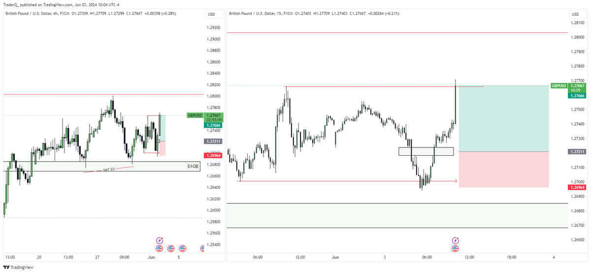 Crypto Anon tweet media