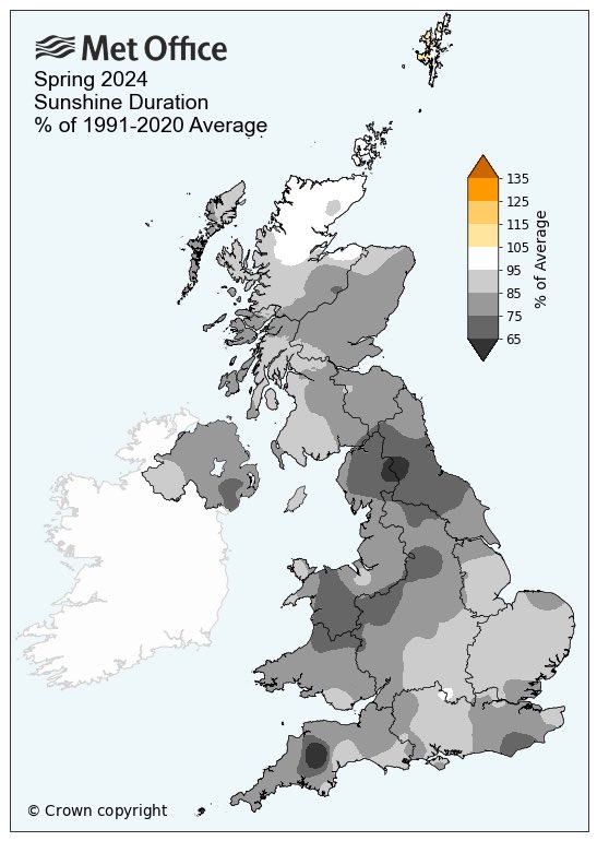 Think sunshine really skews our perception of our weather.

The “COVID” Spring of 2020 will be remembered by most as a period of glorious weather. 

But it was a fair bit cooler than this dull but very warm Spring.