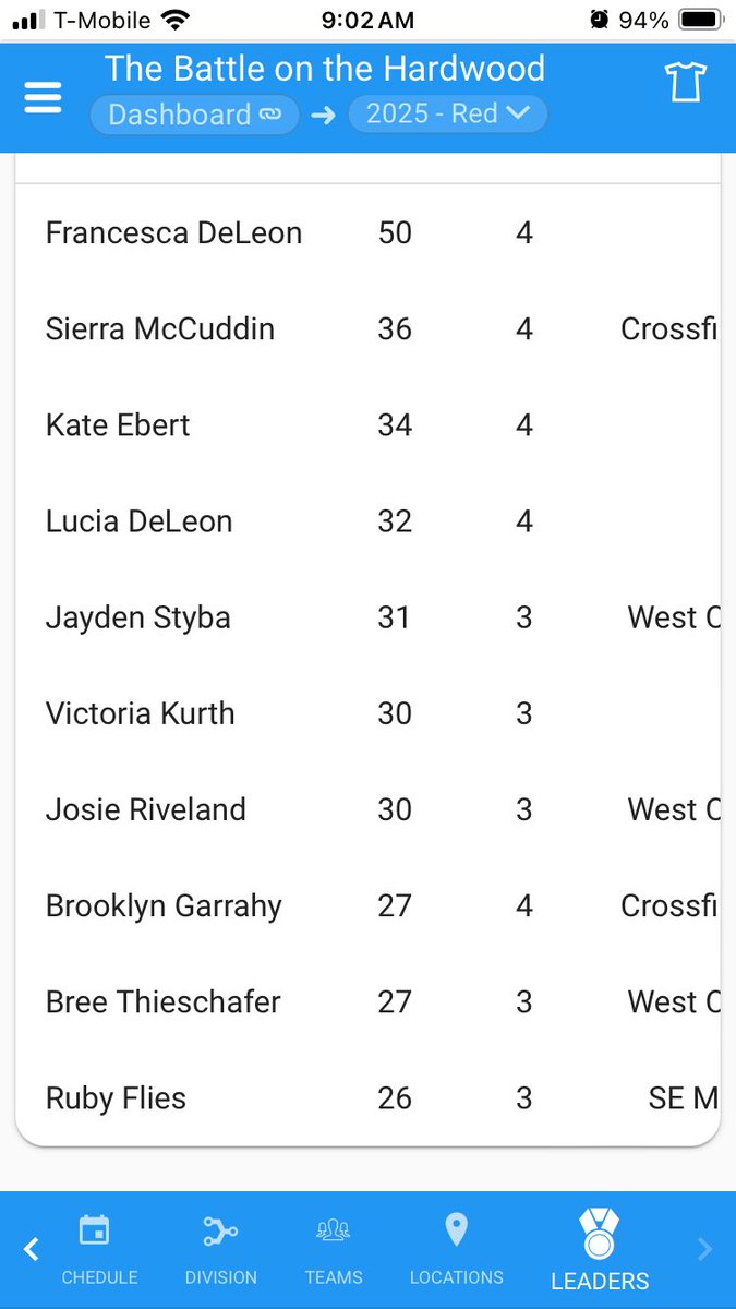 Crossfire Hutmacher 14u tweet media