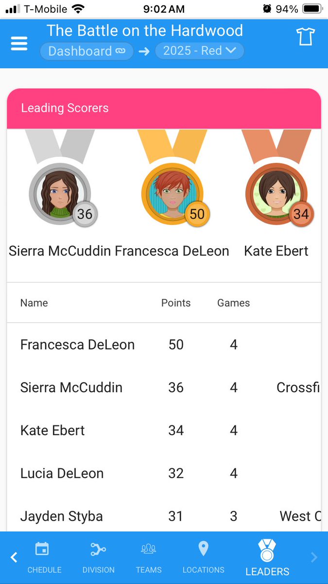 Crossfire Hutmacher 14u tweet media