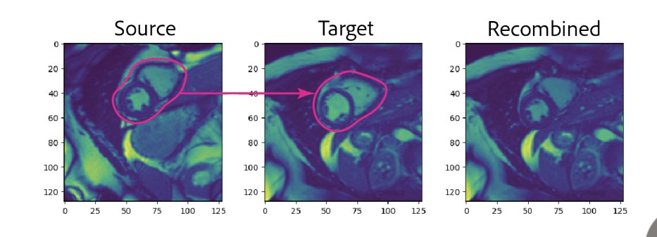 Cool work and great presentation by <a href="/graceguo43/">Grace</a> <a href="/facct/">factorydesign</a> generating recombined images for counterfactual explanations
arxiv.org/abs/2404.16174

arxiv.org/abs/2404.16174