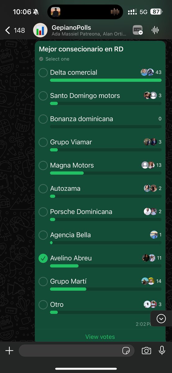 Así valoran nuestros patreones los concesionarios de automóviles en RD <a href="/Gepianopodcast/">Gepiano Podcast</a>