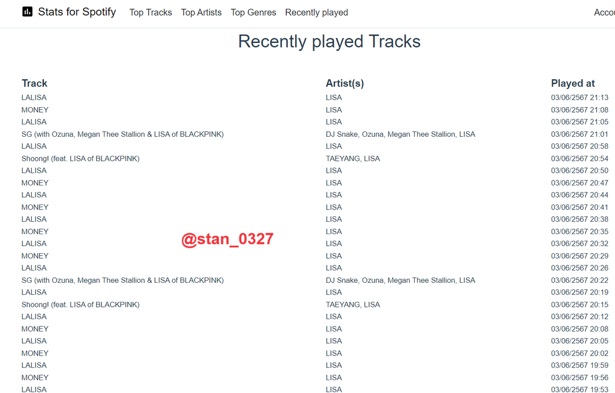 stan_0327's tweet photo. อย่าลืมไปสตรีมกันด้วยนะ คนละสอง Playlist ก็ยังดี #LISA #LLOUND @wearelloud https://t.co/oRk1Cs6zIT