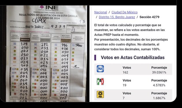 un tal no se que tweet media