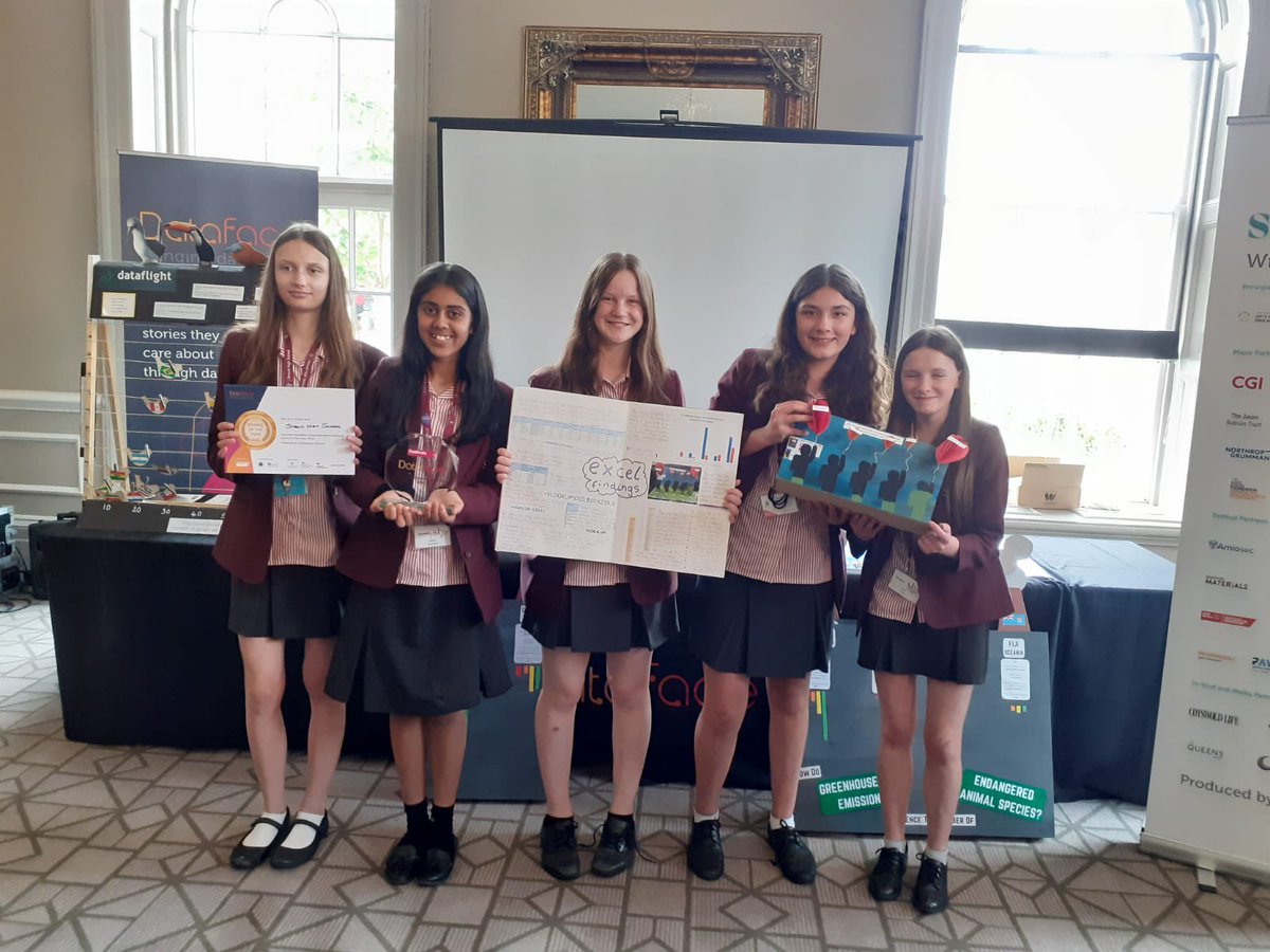 StroudHigh's tweet photo. Well done to #teamshs on winning the #dataface competition today @cheltfestivals 🏆 #everythingispossible https://t.co/53yTjsBJAv