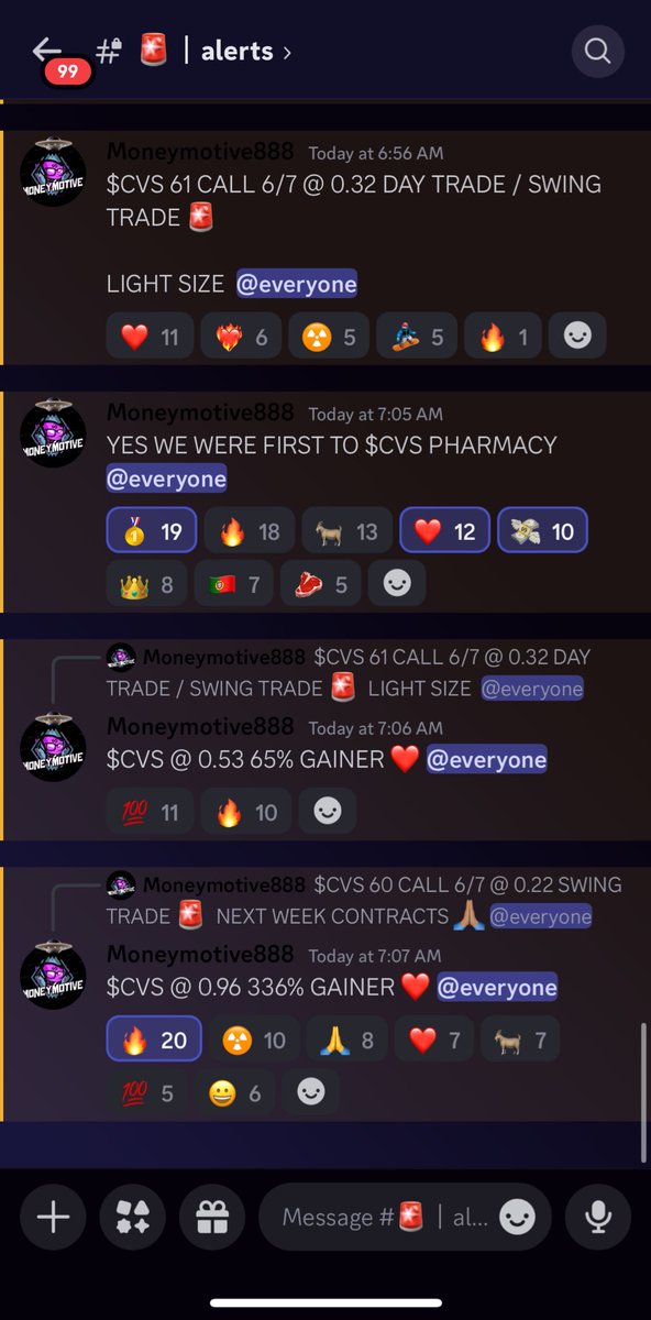 moneymotive888's tweet photo. MONEYMOTIVE A+ OVER 550% IN GAINS TO START THE WEEK OFF RIGHT ✅ $SPY $SPX $CVS $TEVA

SMALL ACCOUNT MONEY GLITCH 🥇

https://t.co/eGVMZiQ4A9 https://t.co/FPYtRfbfpY
