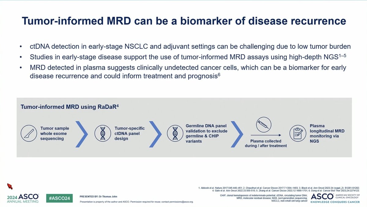 Stephen V Liu, MD (@stephenvliu) on Twitter photo #ASCO24 Dr. <a href="/TommyJohn00/">Prof Tom John</a> shows #MRD analysis from ADAURA (adjuvant osimertinib for #EGFR NSCLC). This is a tumor-informed MRD assay (individual for each patient). #ASCO24 Dr. <a href="/TommyJohn00/">Prof Tom John</a> shows #MRD analysis from ADAURA (adjuvant osimertinib for #EGFR NSCLC). This is a tumor-informed MRD assay (individual for each patient).