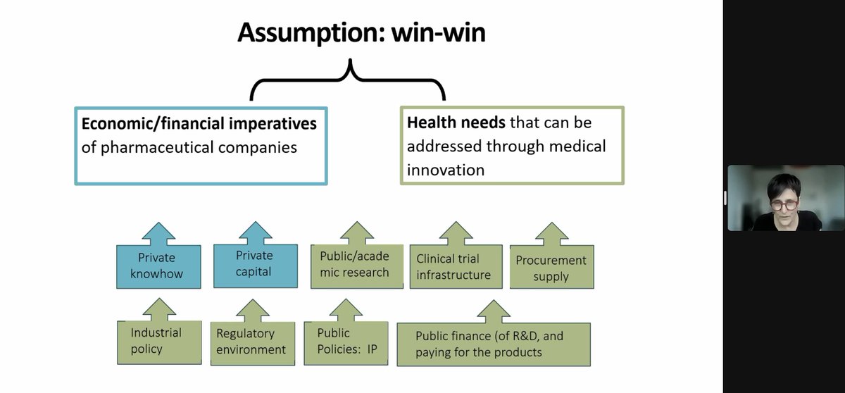 .@ElsTorreele of æqua shares that, 'it is possible to create a win-win situation'. Where pharmaceutical companies can meet their financial interests and health needs of the most impacted can be addressed through medical innovation.