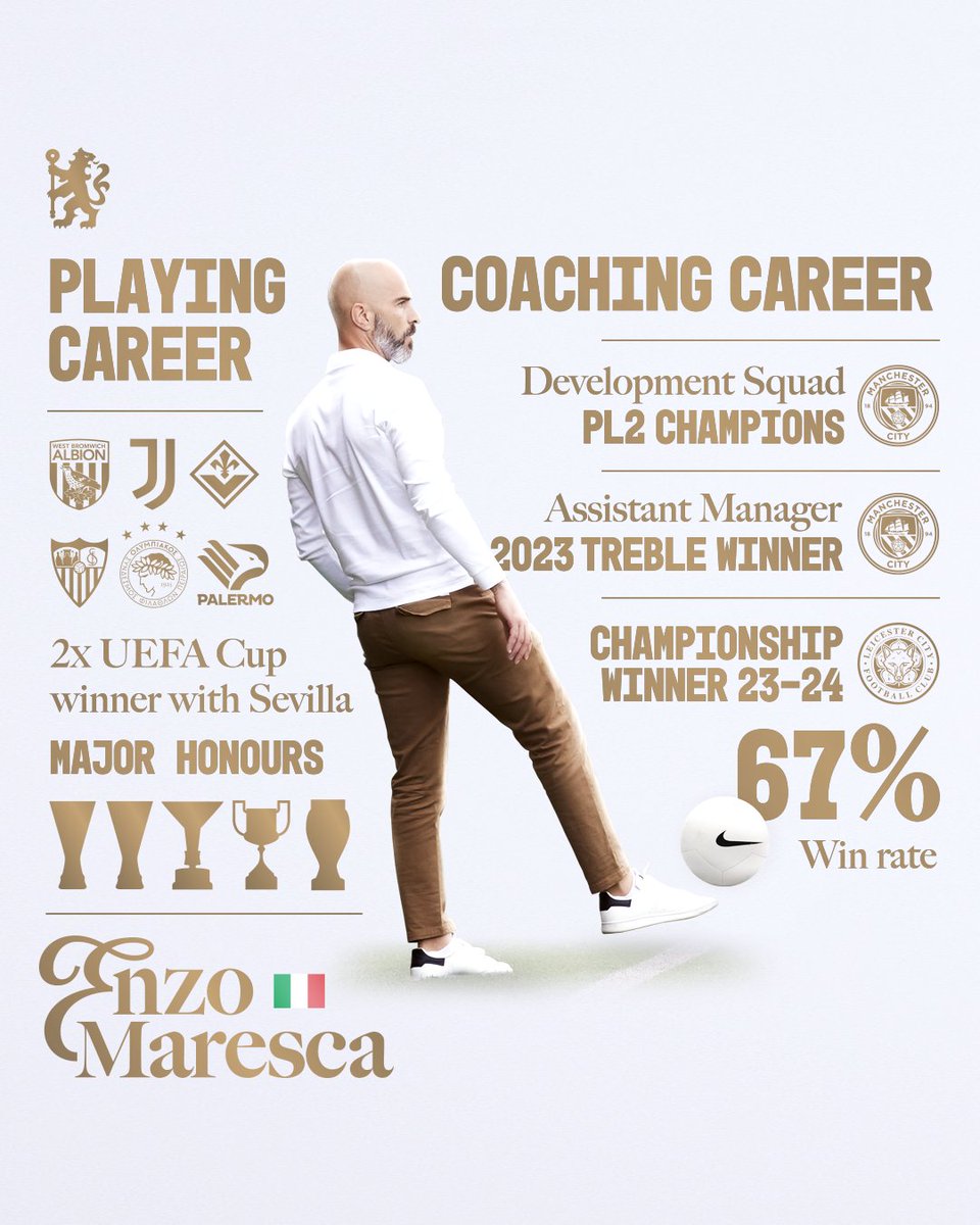 Chelsea FC tweet media