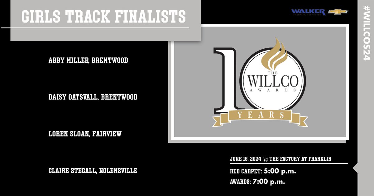 Girls Track Finalists  #WILLCOS24