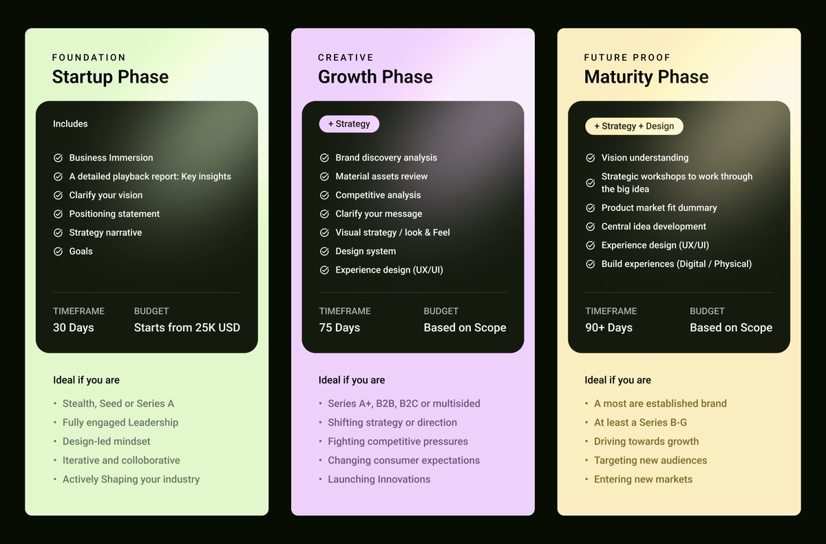 kdthecomic's tweet photo. Before vs After
#Quickredesign https://t.co/0rQqyc6tAp
