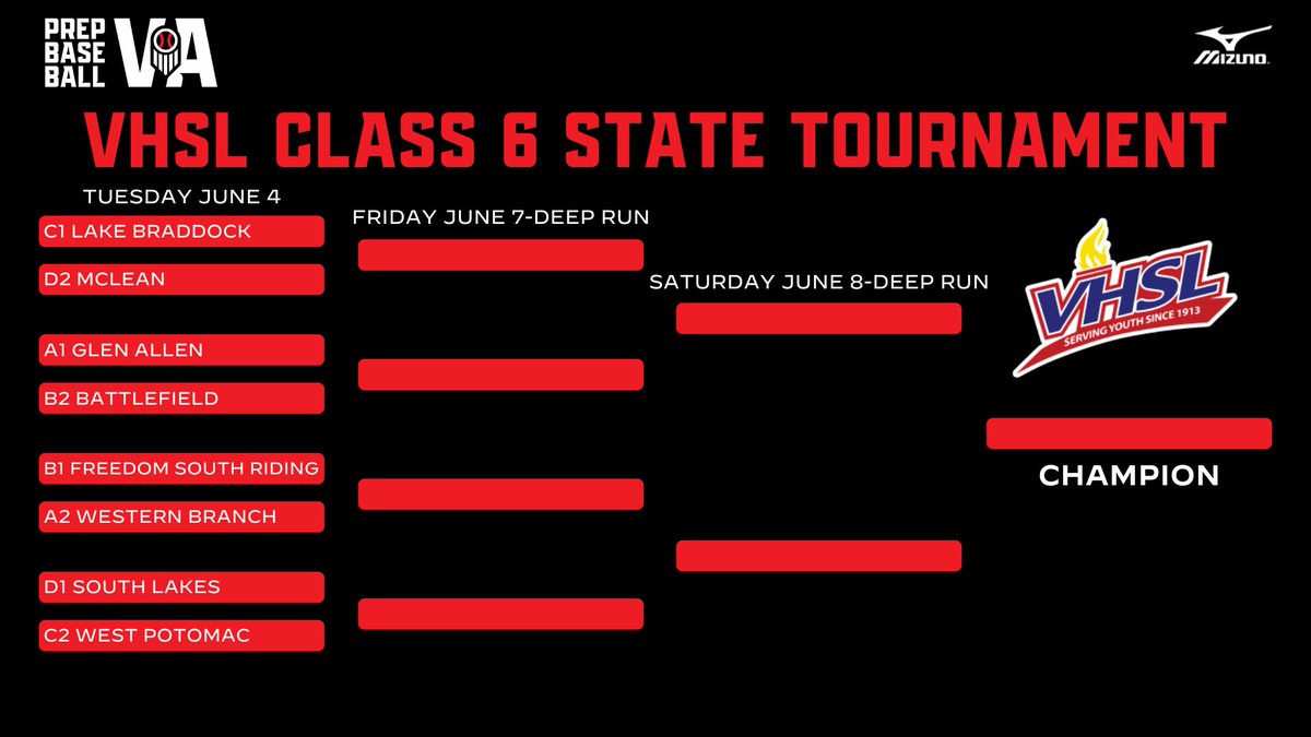 Prep Baseball Virginia/DC tweet media