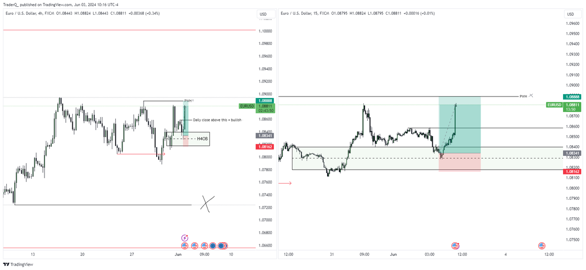 Crypto Anon tweet media