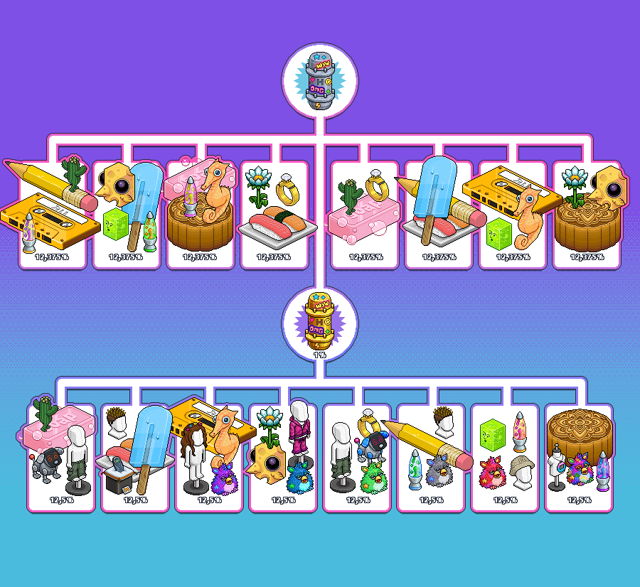 Habbo tweet media