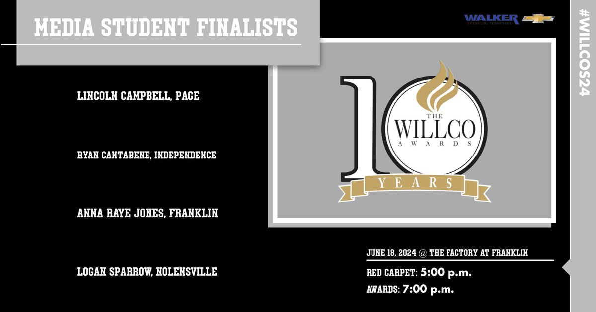 Media Student Finalists  #WILLCOS24