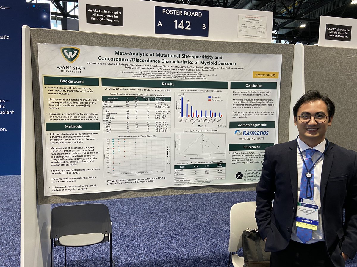 Excited to present our poster on mutational site-specificity and concordance/discordance characteristics in myeloid sarcoma here at #ASCO24 ! 

Big thanks to mentor <a href="/malignantheme/">Suresh Balasubramanian</a> 

cc: <a href="/DakshinPadman/">Dakshin Padmanabhan</a>

 <a href="/karmanoscancer/">Karmanos Cancer Institute</a> <a href="/IMG_Oncologists/">IMG Oncologists</a> #leusm