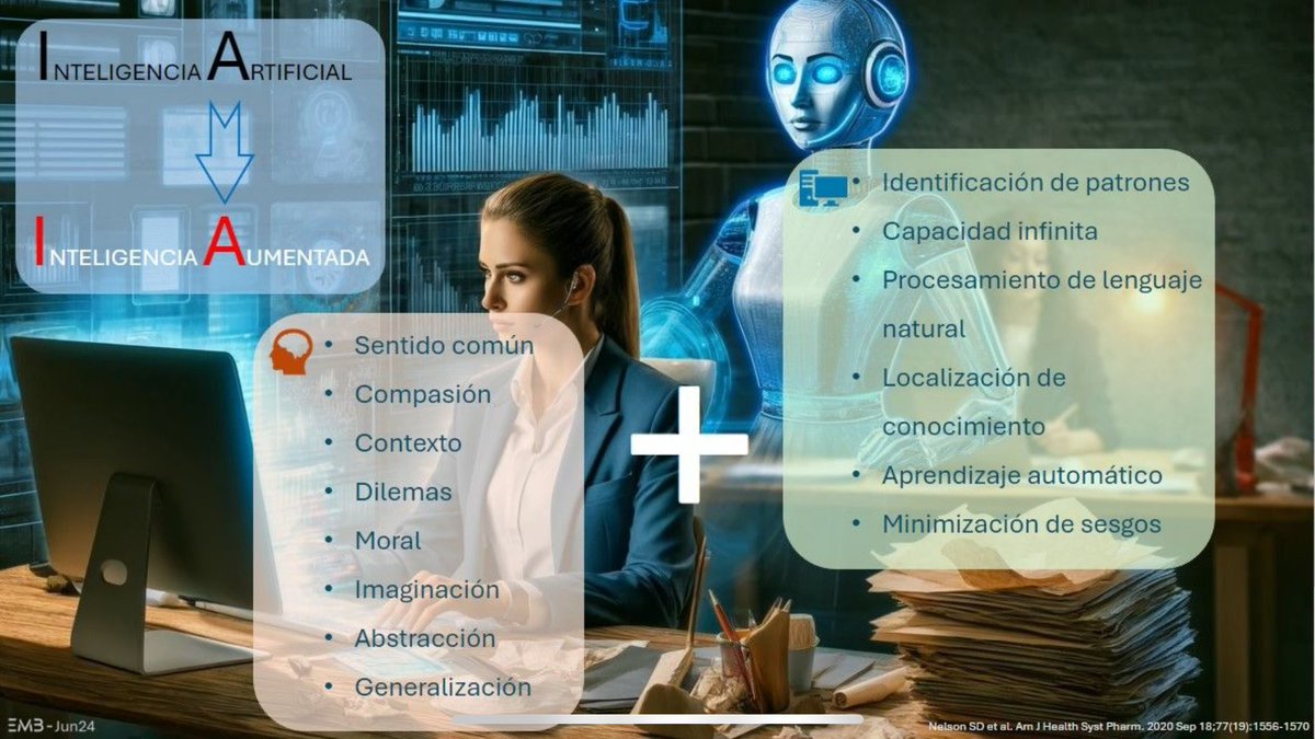 #IA... ¿inteligencia Artificial o inteligencia Aumentada? Sin duda, lo segundo. El humano es mejor que la máquina en muchos aspectos, pero la máquina supera al humano en muchos otros. Por tanto, lo verdaderamente inteligente es sumar las virtudes de cada uno y trabajar juntos