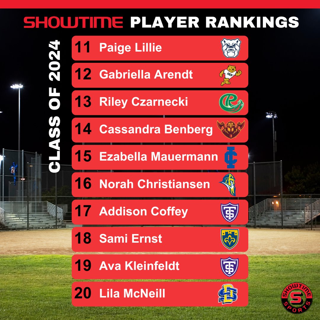 Showtime Sports tweet media