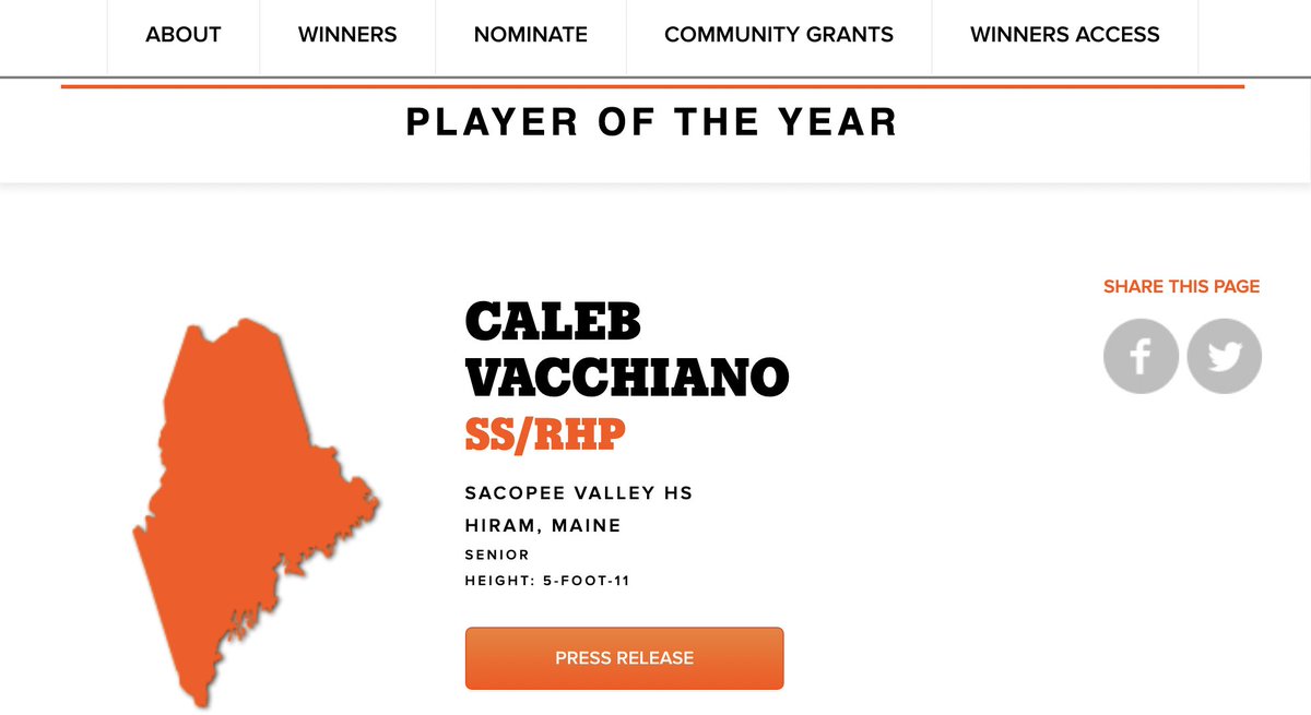 Sacopee Athletics tweet media