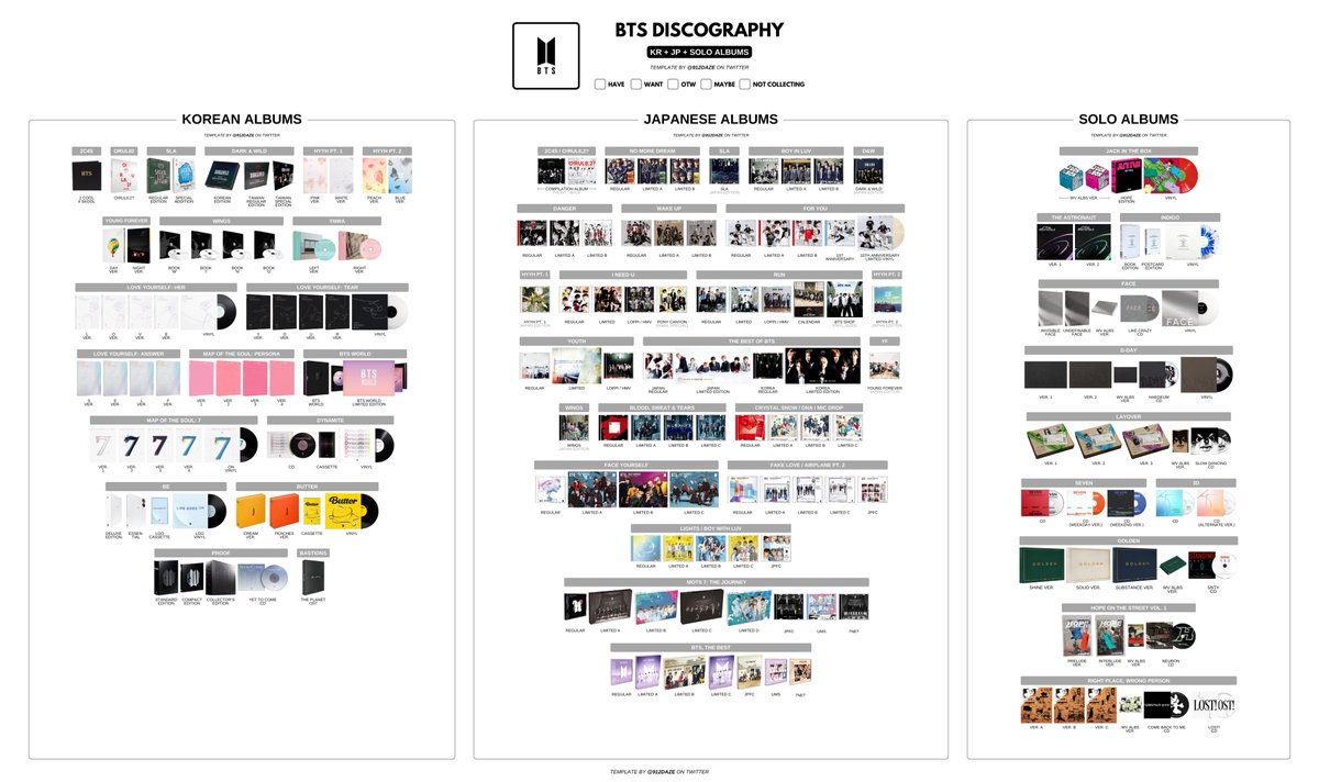 BTS ALBUMS CDs WISHLIST WL TEMPLATES ✨ ⭐️ BTS Discography