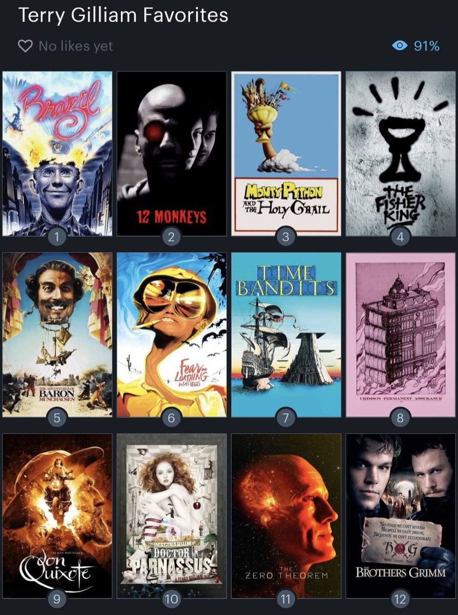 @Atom_Person @mopipomixer How's this? 

My only blindspots are TIDELANDS which I started once but couldn't get into, and JABBERWOCKY. Do I need to revisit and watch? 

Terry Gilliam Favorites boxd.it/vZ8w2