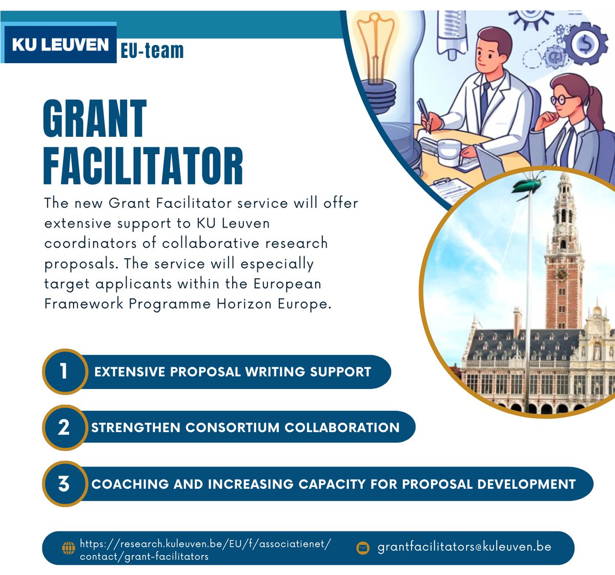 🎉 News from the #kuleuven EU team 🎉

Our new Grant Facilitator service supports 
🔹 #HorizonEurope multi-partner proposals
🔹 Coordinated by KU Leuven
🔹 With priority for Pillar 2 (Clusters/missions)

Find out more: bit.ly/3X8gL0i and 👇