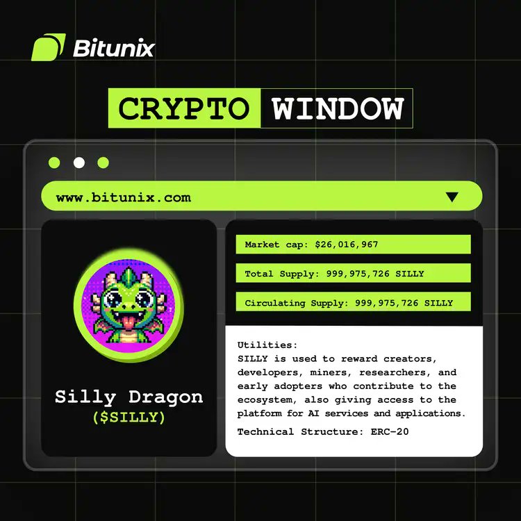 BitunixOfficial's tweet photo. Now live on Bitunix: $SILLY #spottrading
✔️ Learn more about @SillyDragonSol ( $SILLY ) through our #BitunixCryptoWindow!
🔹Deposits, Trading, & Withdrawal: Now Open
✔️ Check it out here: https://t.co/fsksib1swl https://t.co/KIFFsL2uRR