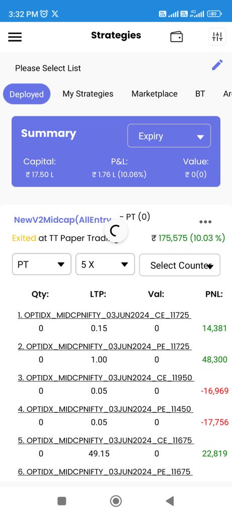 Agilan33859474's tweet photo. No trade day, paper trade gives 10% ROI. #micap #optionselling https://t.co/wLxpKFu14P