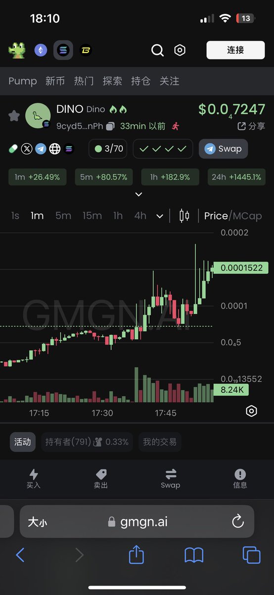 stevenlllllk's tweet photo. 💰高点小8x $DINO https://t.co/Zsdp3dlKfe