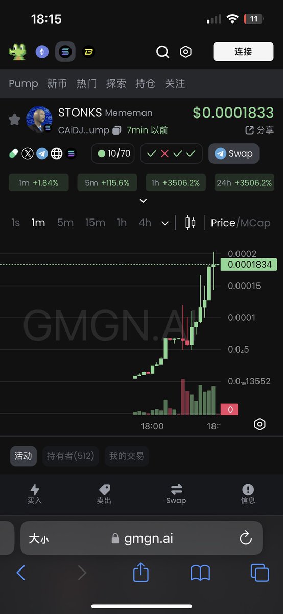 stevenlllllk's tweet photo. 💰6x $STONKS 只是猪脚饭吗 https://t.co/g4WOEM7tDS
