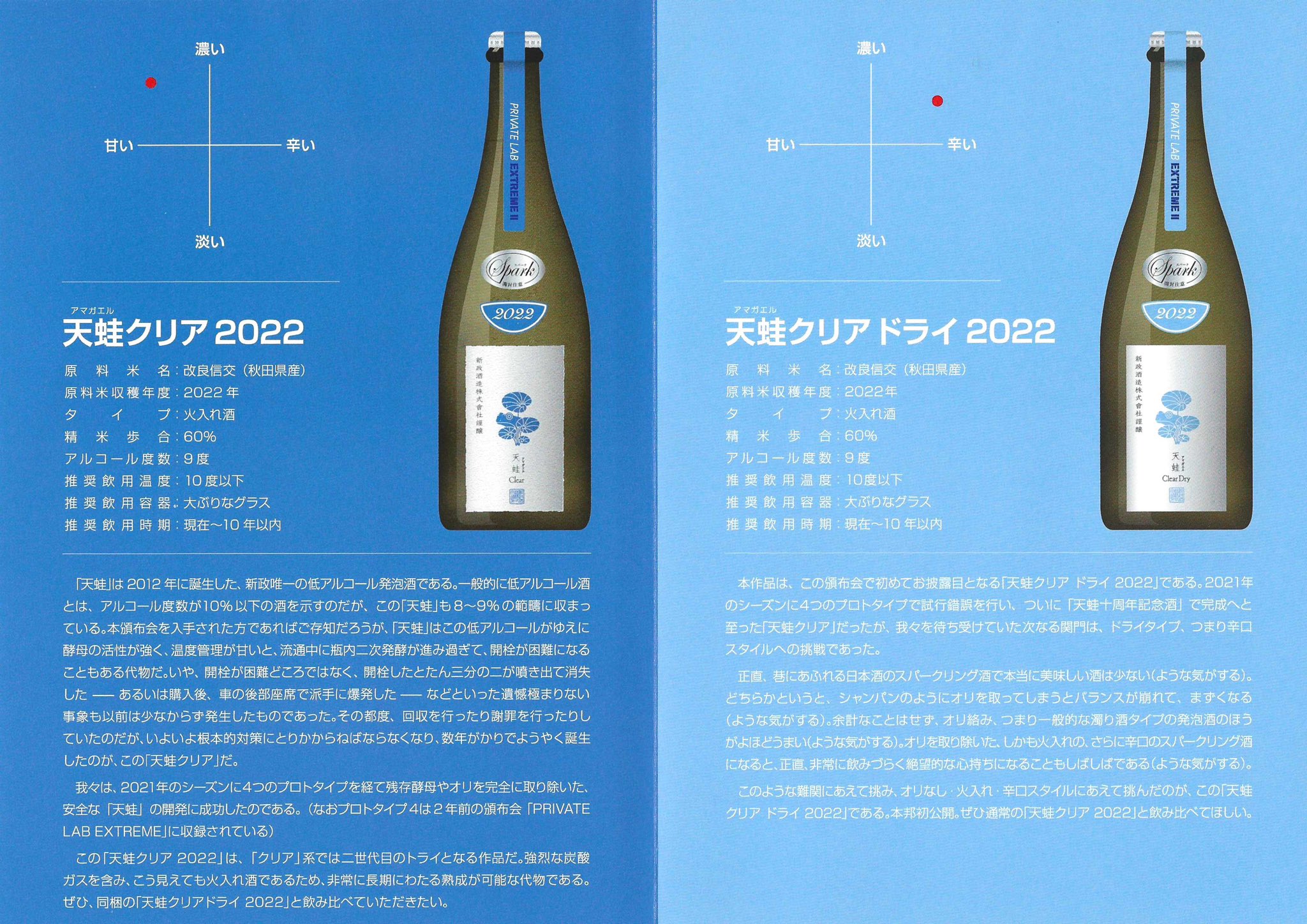 新年限定価格！新政 天蛙 2024 あまがえる 雨蛙 即日発送 新政 天蛙
