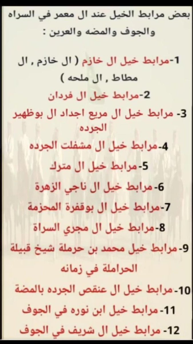 Ayedh1397's tweet photo. @M3mr_qhtan @qahtaan https://t.co/xicqw5ZLJh
