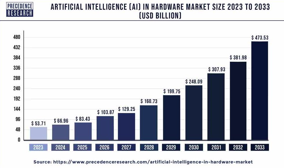 NỀN KINH TẾ CHIA SẺ VÀ GPU

Kinh tế chia sẻ đã có từ lâu

Kinh tế chia sẻ (Sharing Economy) đã có từ lâu. Điển hình như ở Hàn Quốc có văn hóa tương tự,  là Pumasi. Nôm na là hoạt động thiện nguyện, giúp đỡ lẫn nhau. Nhà này có việc khó, nhà kế bên sang giúp.