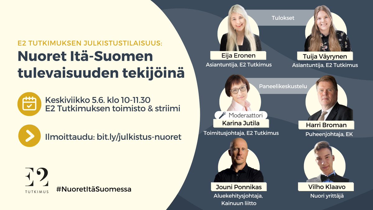 e2_tutkimus's tweet photo. Miltä tulevaisuus näyttää Itä-Suomessa nuorten mielestä? 

Tervetuloa #NuoretItäSuomessa -tutkimuksen julkistustilaisuuteen. Vielä ehdit ilmoittautua mukaan!

🗓️ Ke 5.6. klo 10
📍 E2 Tutkimus (Kalevankatu 4, Hki) &amp; striimi

🔗Ilmoittautuminen: https://t.co/sdKWL73Wvw https://t.co/DU2JXYGck2