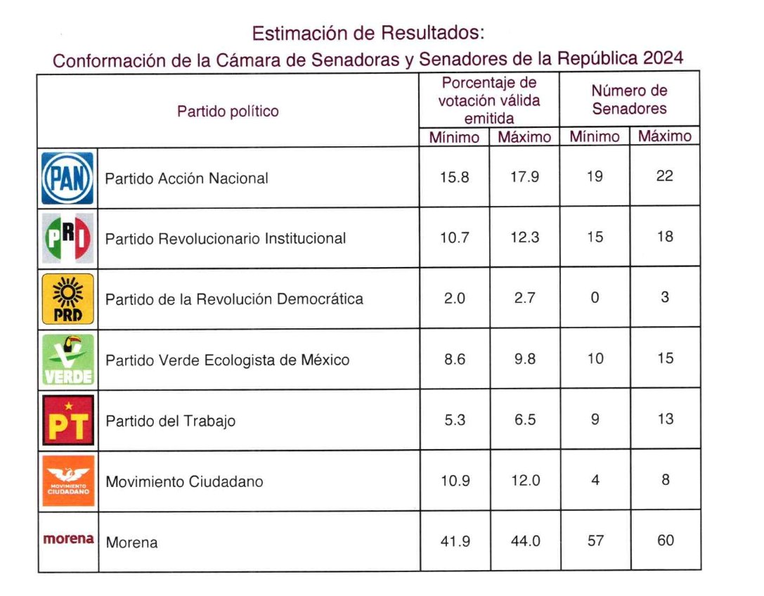 Emiliano tweet media