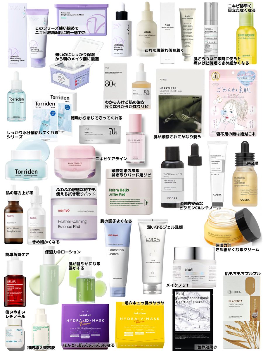 enonon122's tweet photo. 本気愛用アイテムのみ‼️Qoo10メガ割おすすめアイテムをスキンケアとコスメで1枚にギュギュッと凝縮しました！！#メガ割 #Qoo10メガ割 https://t.co/P9urQ73OYW